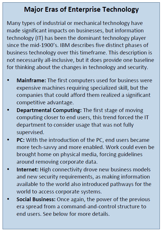 Major Eras of Enterprise Technology