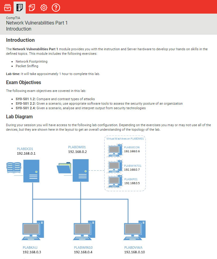 CertMaster Labs For Security+ | Certificaciones De TI De CompTIA